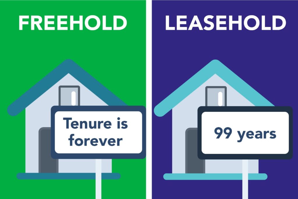 leasehold-to-freehold-conversion